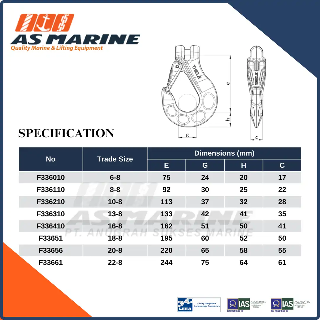 Spesifikasi THIELE Clevis Sling Hook / Kait / Gancu TWN 1340/1